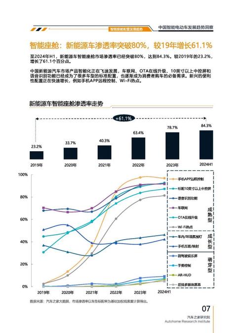 广州288起亚对未来市场的预测，名爵汽车品牌文化的传播